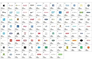 Toyota και πάλι Toyota