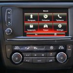 Δοκιμή Renault Kadjar 1.5 dCi 110 PS