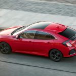 Πόσο θα καίει το νέο Honda Civic 1.6 λτ. diesel 120 PS;