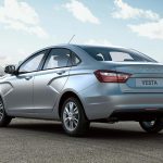 Θα αγοράζατε το Lada Vesta με φουλ στάνταρ εξοπλισμό;