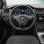 Ποιο VW Golf «καίει» 1 ευρώ ανά 100 χιλιόμετρα;