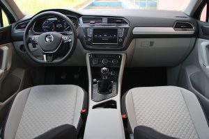 Δοκιμή Volkswagen Tiguan 1.6 TDI 115 PS
