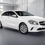 Ποιο είναι το φθηνότερο μοντέλο της Mercedes;