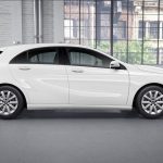 Ποιο είναι το φθηνότερο μοντέλο της Mercedes;