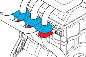 Τούρμπο σε κάθε κύλινδρο