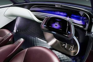 Το οικογενειακό Toyota του μέλλοντος