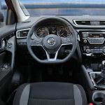 Δοκιμή Nissan Qashqai 1.5 dCi 110 PS