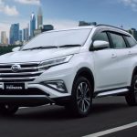 Αυτό είναι το νέο Daihatsu Terios (+video)