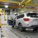 Πόσες φορές κλείνει η πόρτα του αυτοκινήτου σε 10 χρόνια;