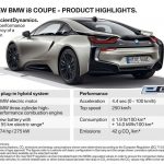 Νέο BMW i8 Roadster και ανανεωμένο i8 Coupe