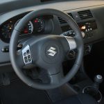 Αξιόπιστα μικρά μεταχειρισμένα αυτοκίνητα