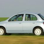 Αξιόπιστα μικρά μεταχειρισμένα αυτοκίνητα