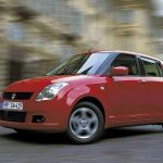 Αξιόπιστα μικρά μεταχειρισμένα αυτοκίνητα