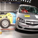 Νέο... μηδενικό σε crash test (+video)