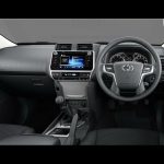 Πως είναι το πιο βασικό Toyota Land Cruiser;