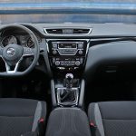 Ποιο ήταν το δημοφιλέστερο diesel στην Ελλάδα το 2017;