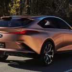 Αυτό είναι το μέλλον των SUV της Lexus (+video)