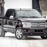 Ποιο ήταν το best seller επιβατικό στις Η.Π.Α. το 2017;