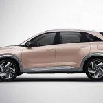 Hyundai SUV οικολογικό και αυτόνομο