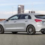 Έτσι θα μοιάζει η νέα Mercedes A-Class