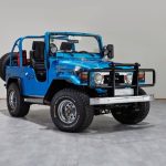 Η απίστευτη συλλογή της Toyota