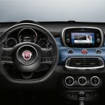 Εκδόσεις Mirror για τα Fiat 500X και 500L