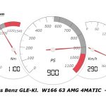 Mercedes-AMG GLE 63 Coupe με 909 ίππους! (+video)