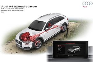 Μείωση τιμής για το νέο Audi A4 allroad quattro