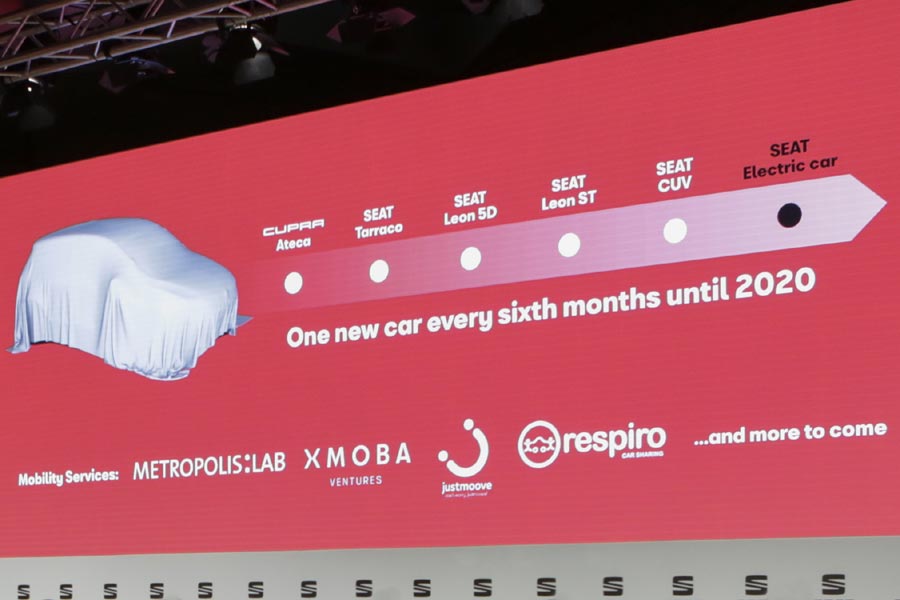 Η SEAT αντεπιτίθεται με έξι νέα μοντέλα