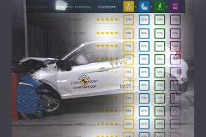 Asfalestera SUV 2017-1