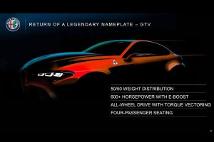 Alfa-Romeo-Product-Plan (1)