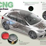 A-CNG-car-as-seen-from-the-inside_001_HQ