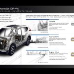 Honda CR-V Hybrid