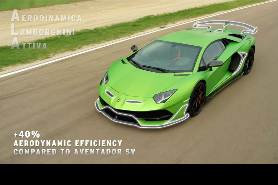 https://autogreeknews.gr/wp-content/uploads/2018/10/lamborghini-aerodynamics.jpg