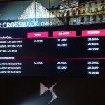 DS 7 Crossback prices