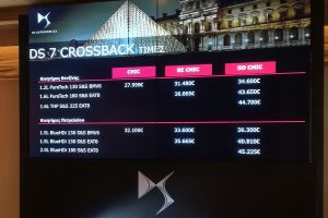 DS 7 Crossback prices
