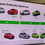 Skoda new models (1)
