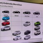 Skoda new models (2)