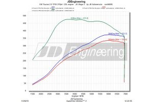 VW-Touran-373-hp-(4)