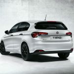 fiat tipo mirror8