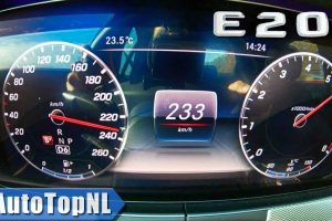 mercedes e200 telikes