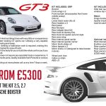 Porsche-Boxster-kit-8