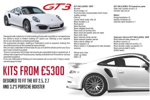 Porsche-Boxster-kit-8