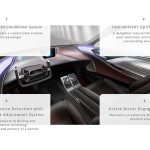 Toyota_New_Interior_CES_2019_1