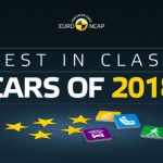 euro ncap 2018