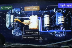 hydrogen cars