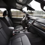Ford_Ranger_2019-(6)