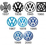 New_logo_Vw