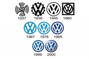 New_logo_Vw