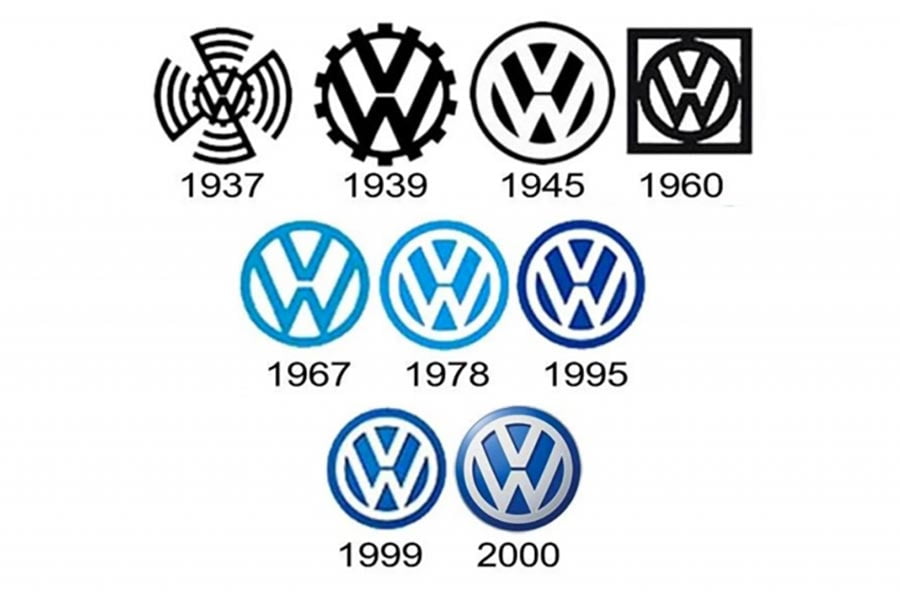 https://autogreeknews.gr/wp-content/uploads/2019/01/New_logo_Vw.jpg